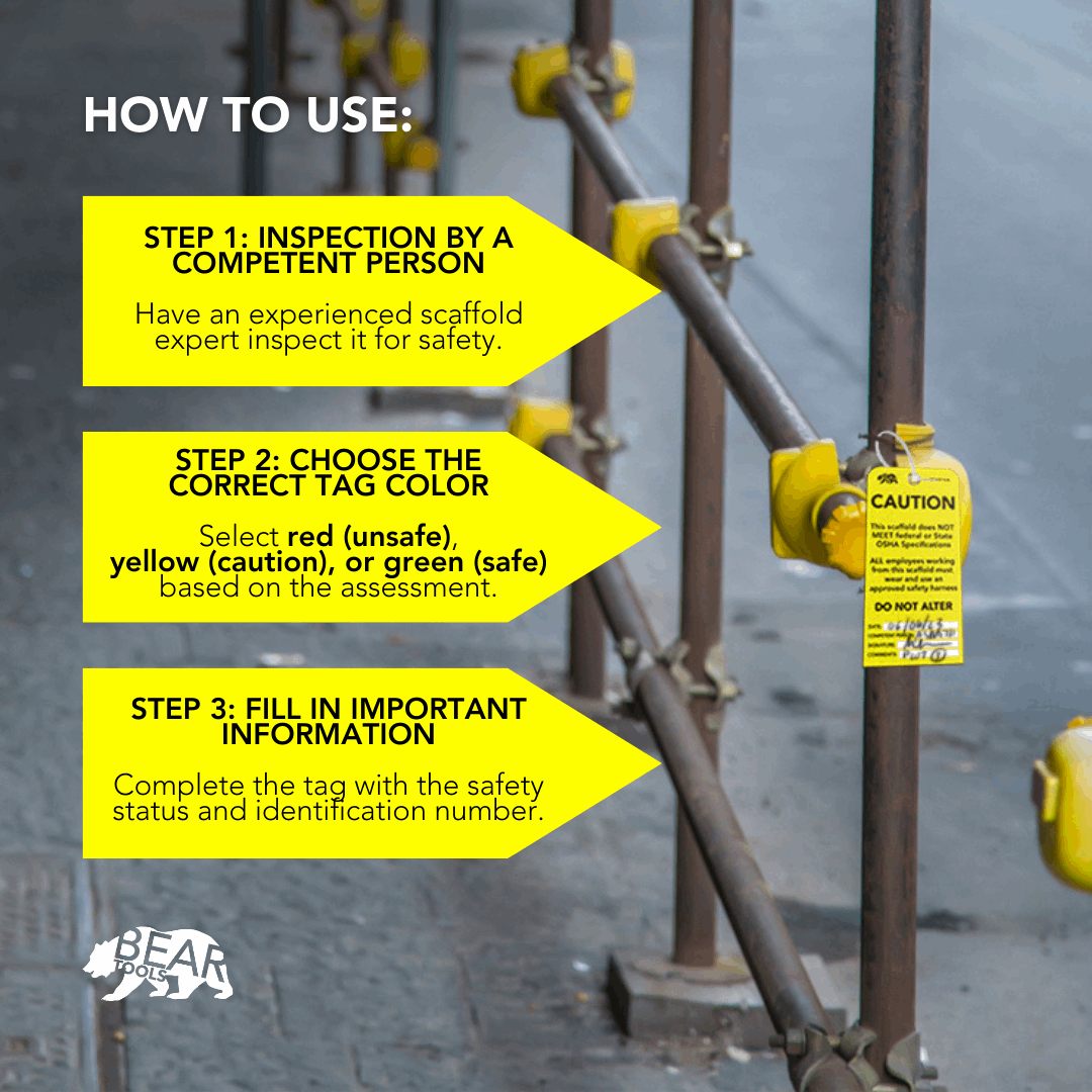 BearTOOLS Scaffold Tags