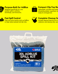 BearTOOLS AdBlue Spill Kits - BTABSK30L