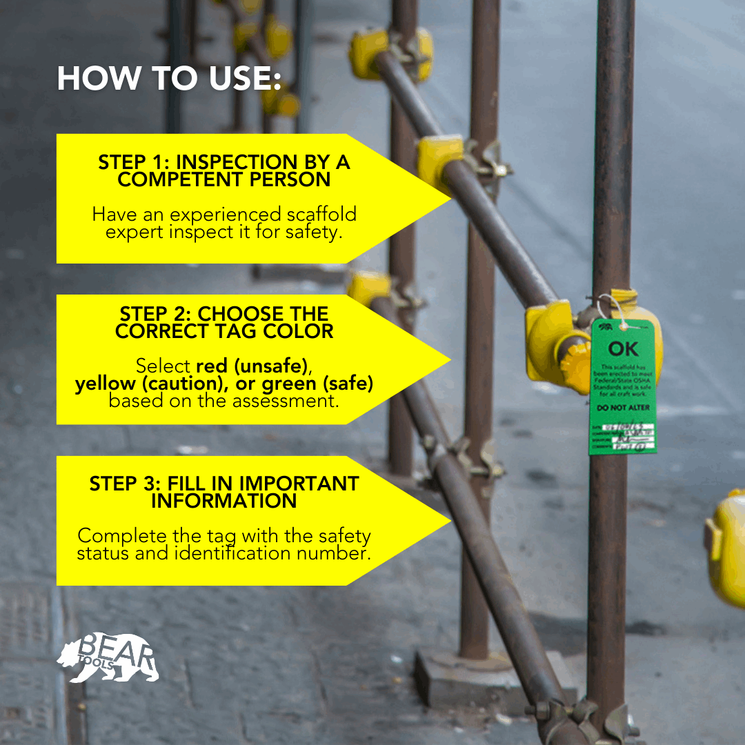 BearTOOLS Scaffold Tags - GearbyBear Safety Tagging Solutions