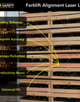 Forklift Alignment Laser Line